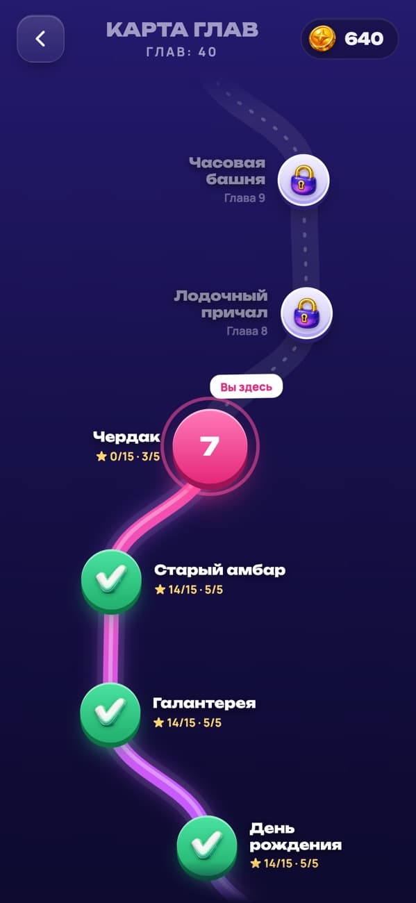 Ленты: карта глав с уровнями и звёздами