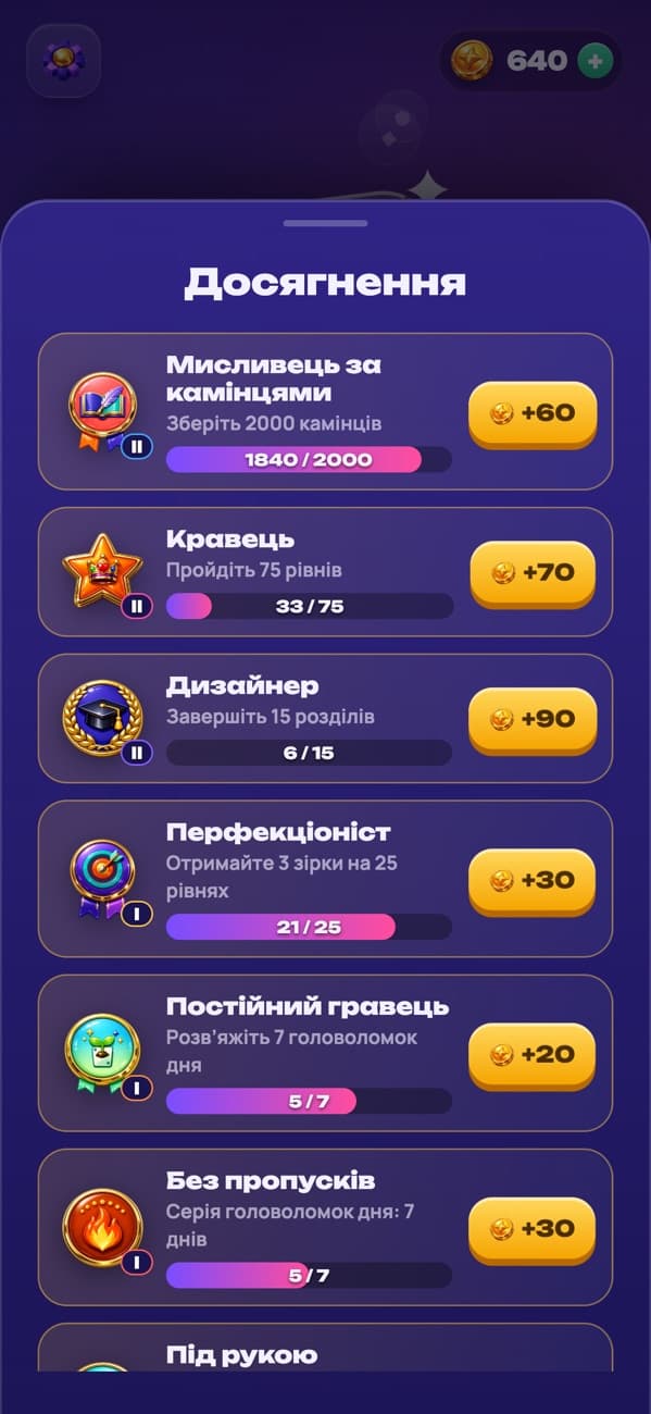 Стрічки: досягнення зі ступенями й нагородами в монетах