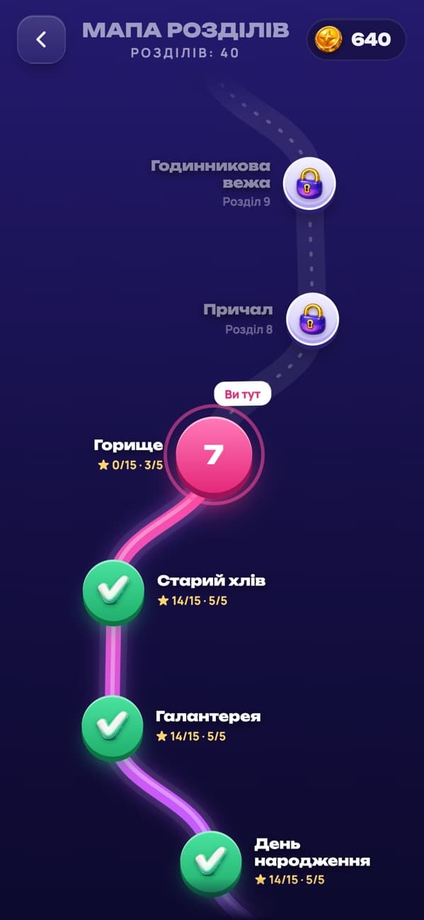 Стрічки: мапа розділів з рівнями та зірками