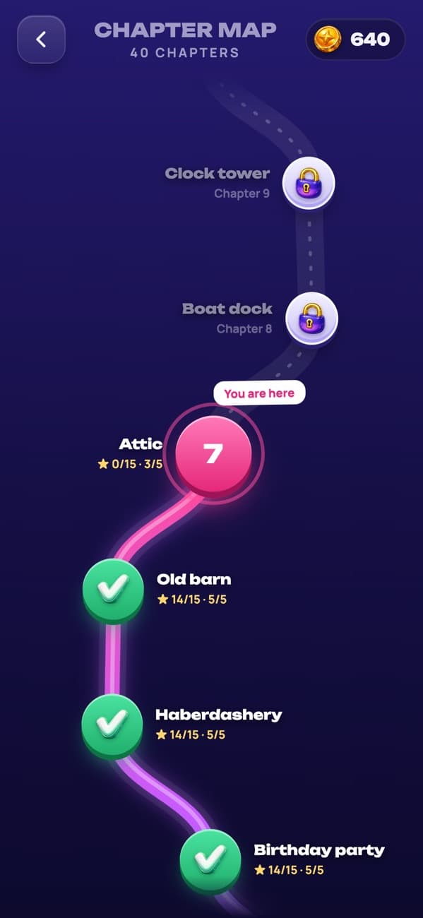 Ribbons: the chapter map with levels and stars